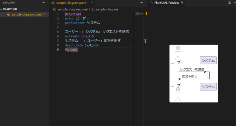 【vscodeとchatgptで使う！】plantumlを使ったシーケンス図の作り方 ギークの逆襲 🐟 2682